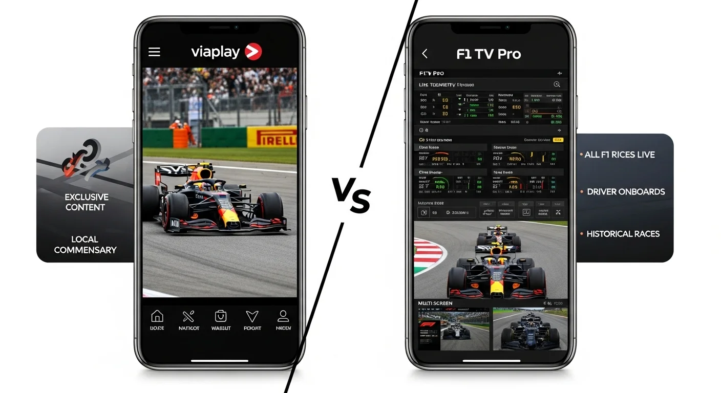 Viaplay vs F1 TV Pro which is better