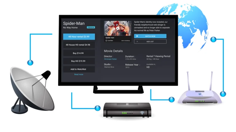 How IPTV Works and What Are the Advantages?