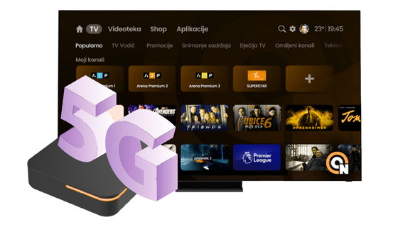 Role of 5G in IPTV Streaming