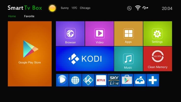 best IPTV players in 2025
